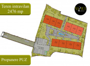 VT 146082 - Land urban for construction for sale in Gruia, Cluj Napoca